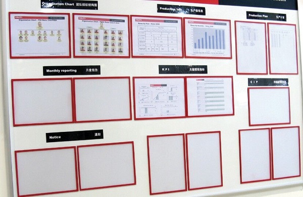 Magnetic Viewing Windows